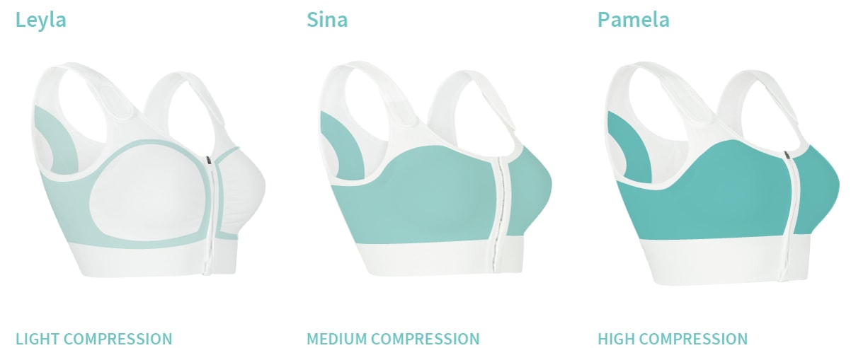 Forskelle i Amoenas kompressionsBH'er