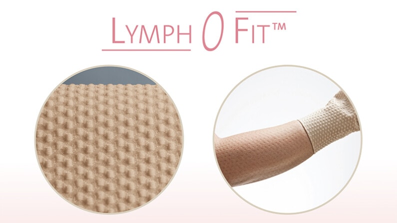 Det unikke materiale i Lymph O Fit produkterne fra Anita