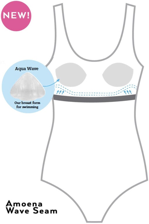 Amoena Wave Seam