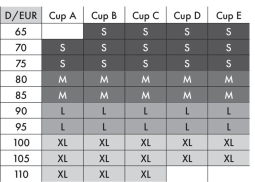 Str-skema til Berlin kompressionsbælte